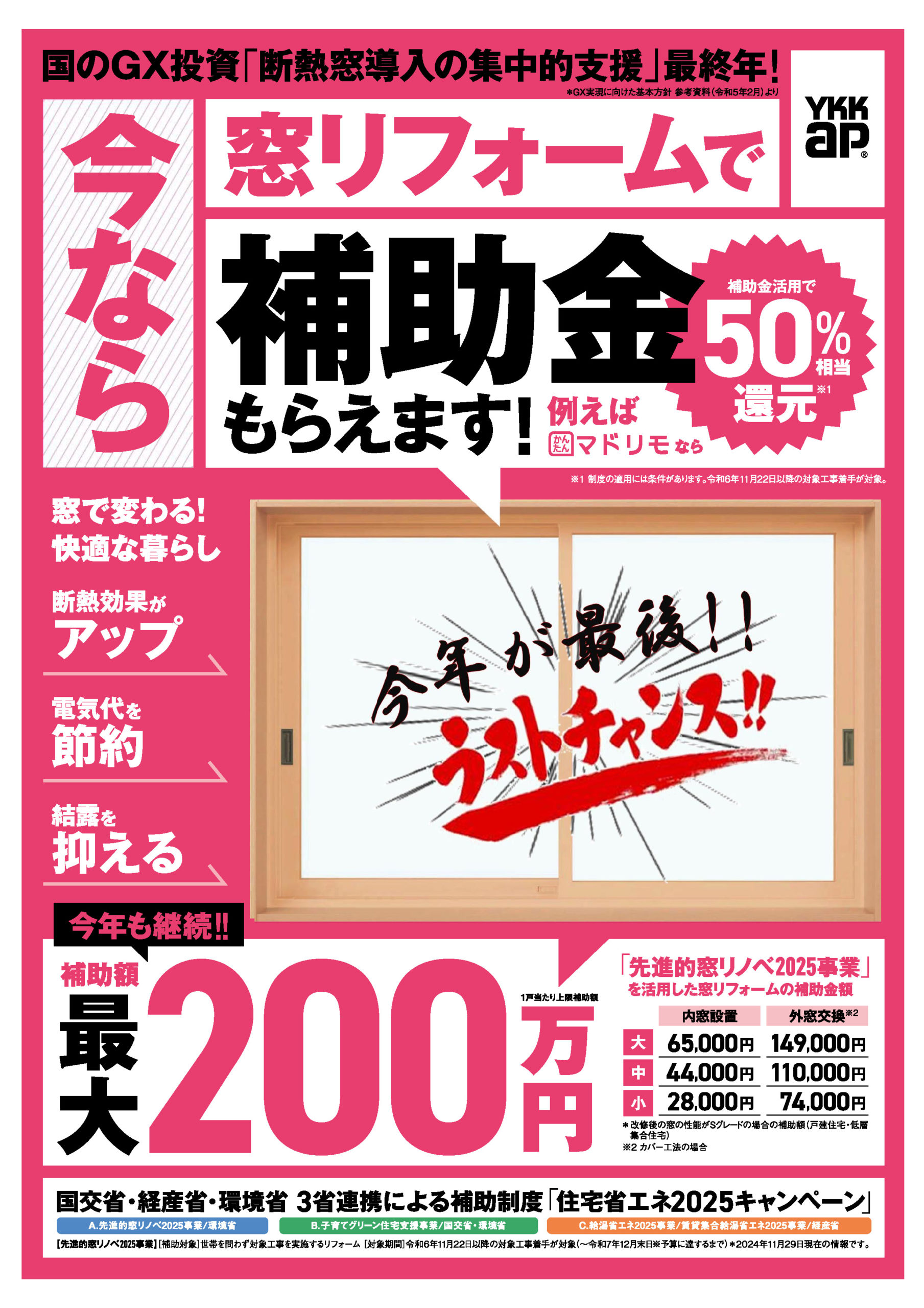 1日あたりの送金上限金額の変更 ： 三井住友銀行 チャンスは今だけ!